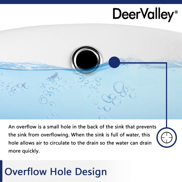DeerValley Bath DeerValley DV-1U301 Liberty 16 1/2" X 13 3/8" Oval Vitreous China Undermount Bathroom Sink With Overflow Hole Undermount Sinks