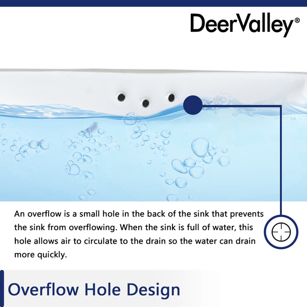DeerValley Bath DeerValley DV-1U307 Ursa 16" X 14" Rectangular Vitreous China Undercounter Bathroom Sink With Overflow Hole Undermount Sinks