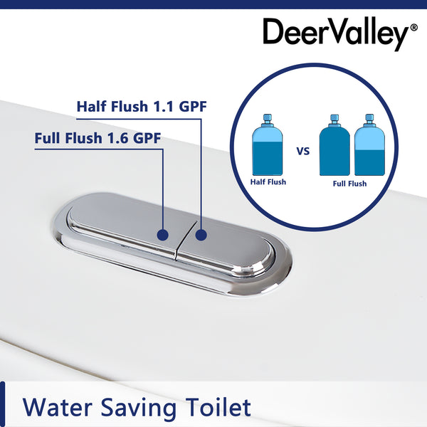 DeerValley Bath DeerValley chrome-plated dual flush button (Fit with DV-1F52102) Toilet Chrome-plated dual flush button