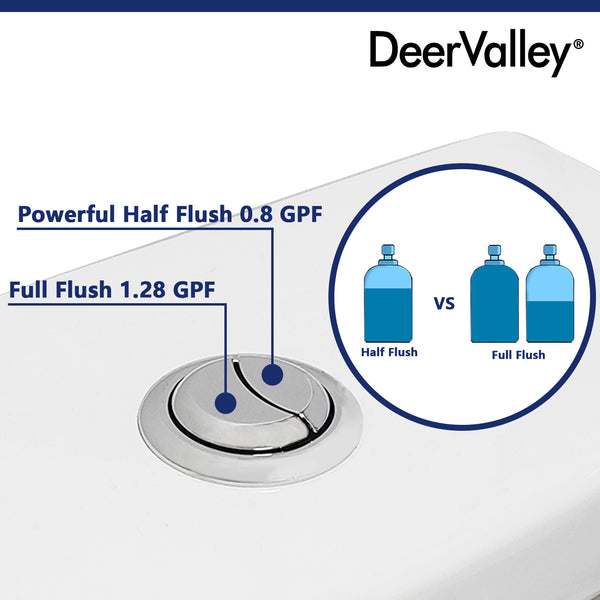 DeerValley Bath DeerValley chrome-plated dual flush button (Fit with DV-1F52636) Toilet Chrome-plated dual flush button