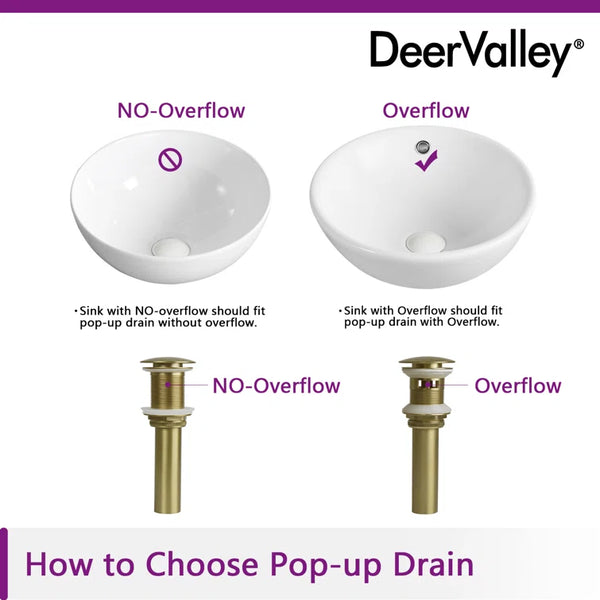 DeerValley Bath DV-1D701 Pop-Up Bathroom Sink Drain Drains